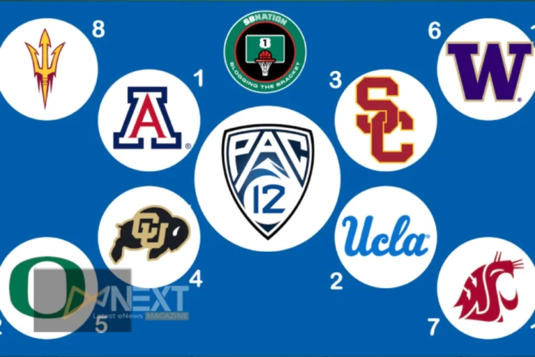 Exploring pac 12 basketball: History, Teams, and Future Trends