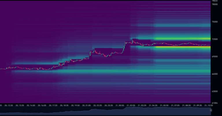 Image of , Crypto, on Next Magazine.