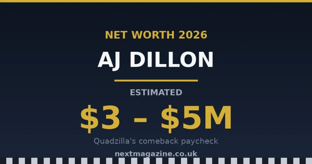 AJ Dillon net worth 2026 — estimated between $3 million and $5 million