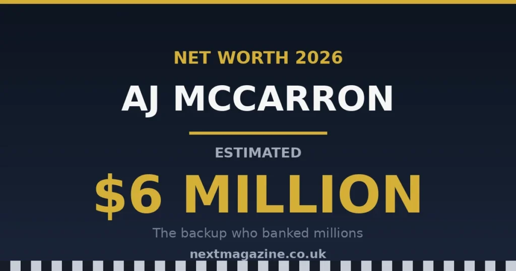 AJ McCarron net worth 2026 — estimated at $6 million